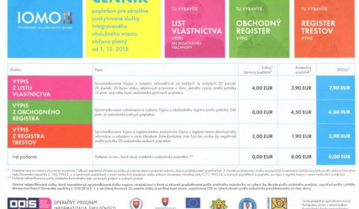 1. fotografia fotogalérie Obecný úrad