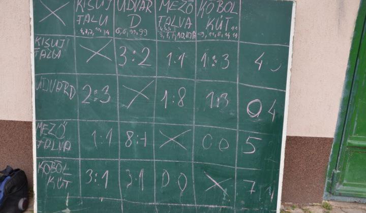 21. fotografia fotogalérie Deň obce